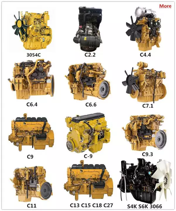 เครื่องยนต์ Caterpillar ในสต็อก: C2.2, C4.4, C7.1, C9.3B, C13, C15 & C18